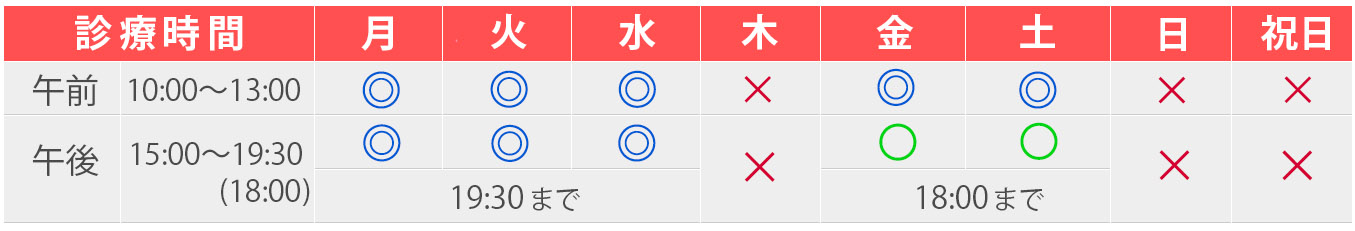 診療時間